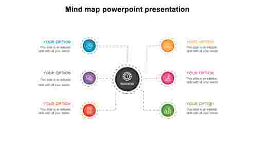 mind map powerpoint presentation